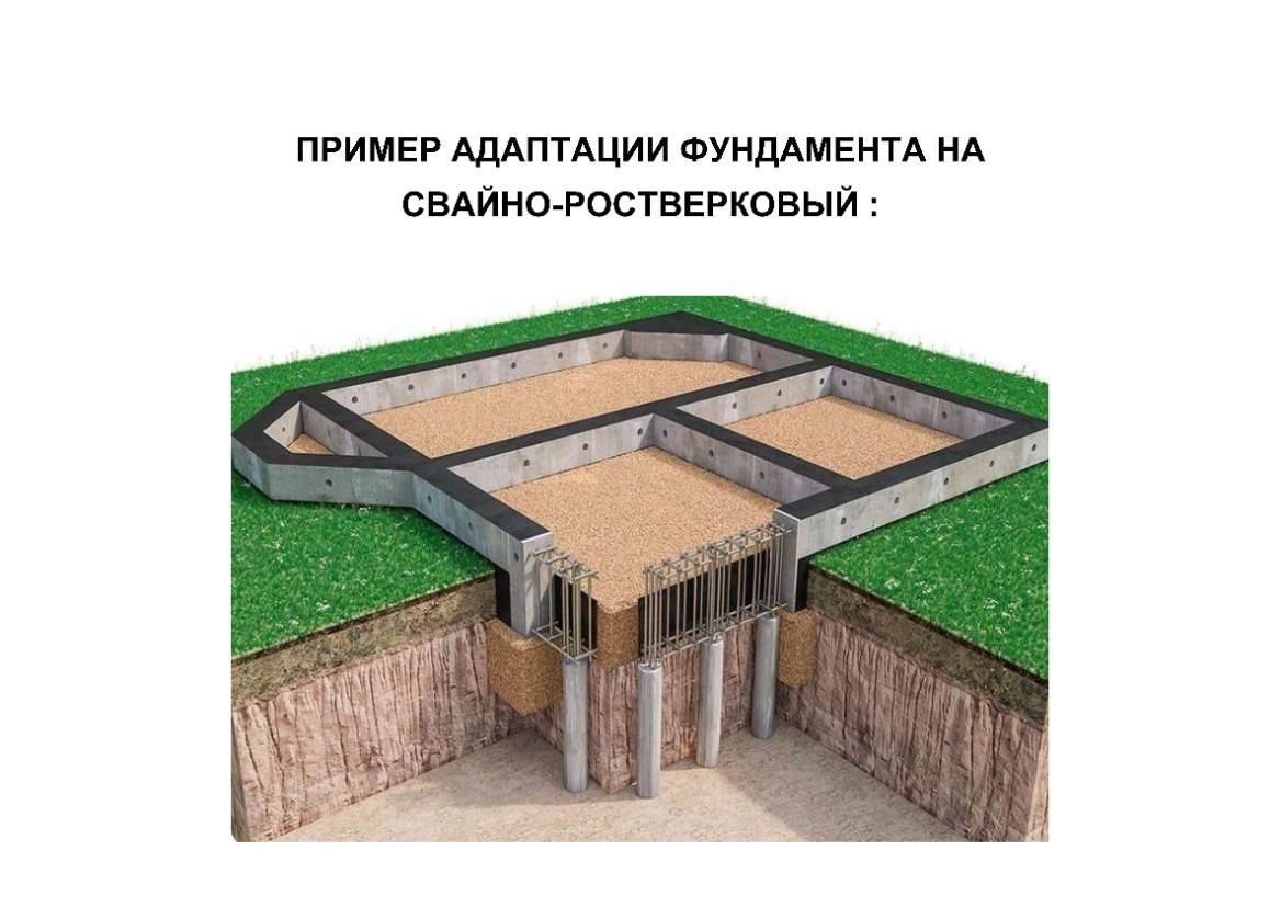 Адаптация фундамента